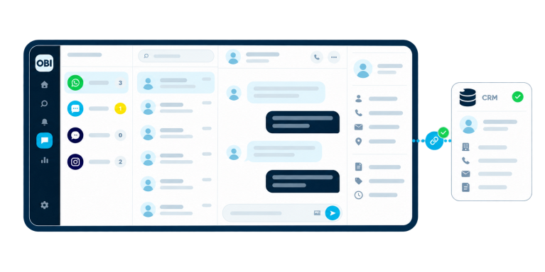 Gedeelde inbox met CRM-koppeling