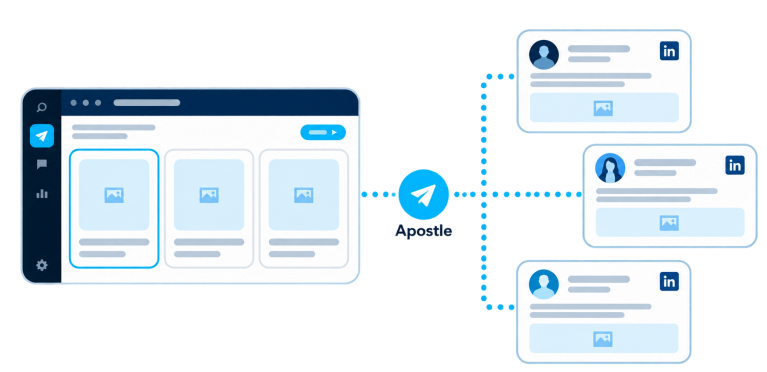 OBI-content gedeeld via medewerkers op LinkedIn