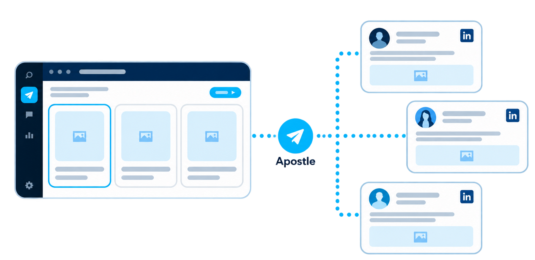 OBI-content gedeeld via medewerkers op LinkedIn
