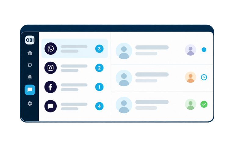 Sociale inbox, helder toegewezen