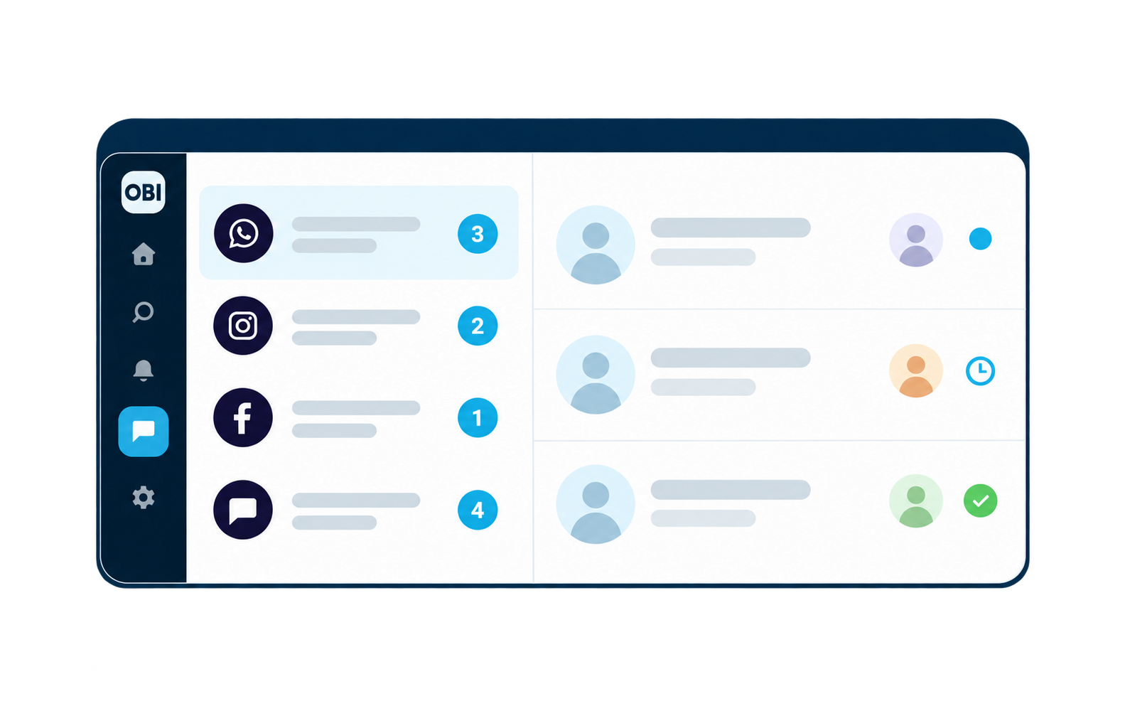 Sociale inbox, helder toegewezen