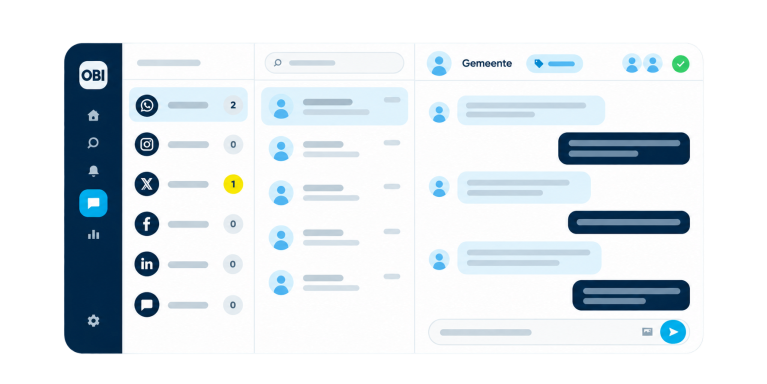 Webcare dashboard voor gemeenten